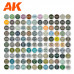 The Best 120 Colors For Aircraft - AK Interactive 3rd Generation