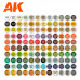 The Best 120 Colors For Wargames, Fantasy & Sci-Fi - AK Interactive - 3rd Generation