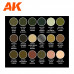 WWII & Modern US Colors - Signature Set By Adam Wilder - AK Interactive - AK11763