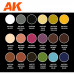Signature Set – Keigo Murakami – Anime Figures Paint Set – AK Interactive AK11765