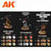 AK Interactive Signature Paint Set Rafa Archiduque Sudan - AK11773