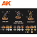 AK Interactive Signature Paint Set Rafa Archiduque Sudan - AK11773