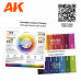 AK Interactive 3rd Gen Starter Set – 14 Colors Selected By Josedavinci
