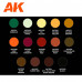 AK Interactive Sergio Vilches - 3Gen Signature Set - 14 Colours & 1 Figure - AK11777