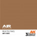 RLM 79 (1942) - 3GEN Aircraft Series