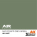 RAF Cockpit Grey-Green - 3GEN Aircraft Series