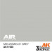 MiG-25/MiG-31 Grey - 3GEN Aircraft Series