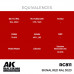 Signal Red RAL 3020 17ml - Real Color RC811 - AK Interactive