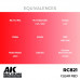 Clear Red 17ml - Real Color RC821 - AK Interactive