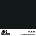 Carbon Fibre Grey 17ml - Real Color RC829 - AK Interactive