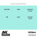 GULF Blue 17ml - Real Color RC844 - AK Interactive