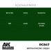 British Racing Green 17ml - Real Color RC847 - AK Interactive