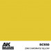 Zinc Chromate Yellow 17ml - Real Color RC930 - AK Interactive