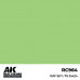 RAF Sky / FS 34424 17ml - Real Color RC964 - AK Interactive