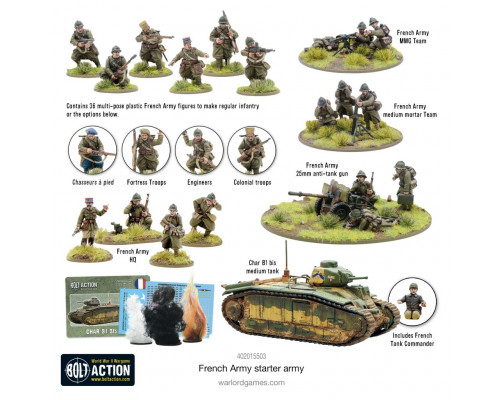 Bolt Action - French Army Starter Army - EN