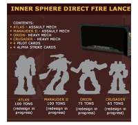 BattleTech Inner Sphere Direct Fire Lance - EN