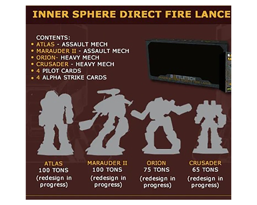 BattleTech Inner Sphere Direct Fire Lance - EN