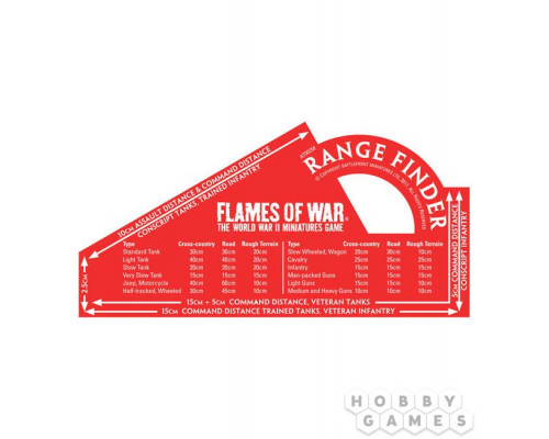 Flames of war: Red Rangefinder (Metric)