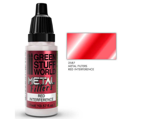 Metal Filters - Red Interference