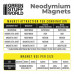 Neodymium Magnets 2x1mm - 100 units (N52)