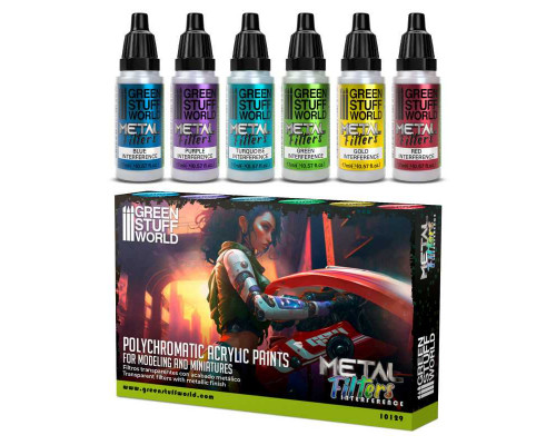 Set Metal Filters - Interference Colours