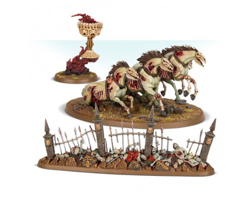 Warhammer Age of Sigmar: Flesh Eater Courts Endless Spells